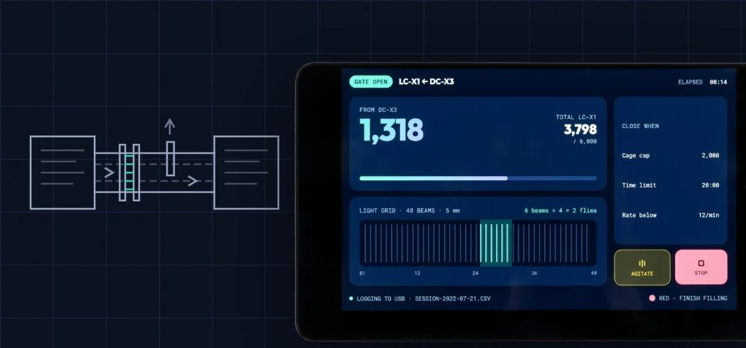 The Fly Counter operator panel beside a diagram of the two cages, sensor and gate