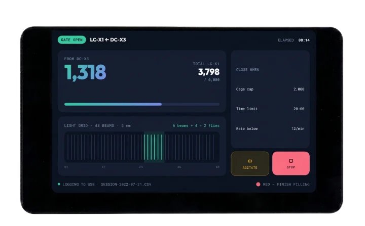 The counting screen, with the running count, the total against target, the light grid and the close conditions