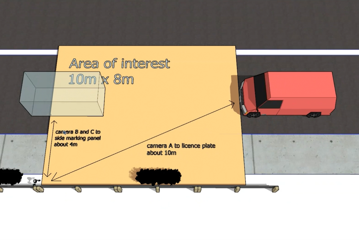 Plan view of the area of interest beside the carriageway, 10 m by 8 m, with the licence plate camera about 10 m from the vehicle and the side cameras about 4 m from the side marking panel