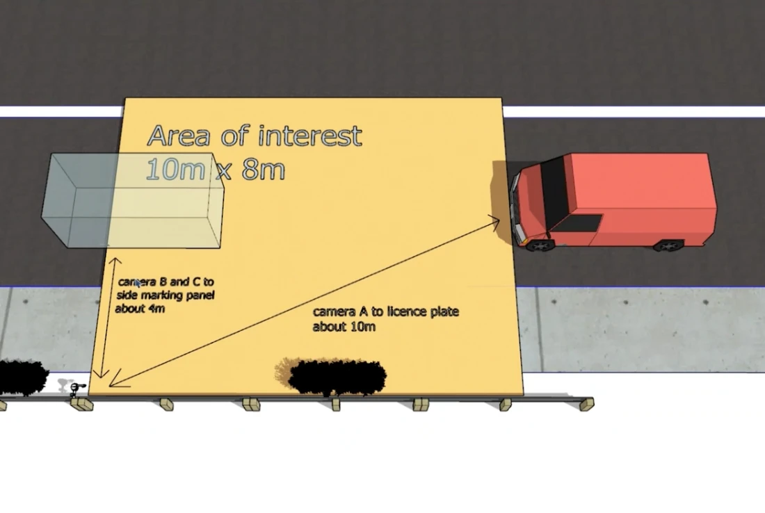 Plan view of the area of interest beside the carriageway, 10 m by 8 m, with the licence plate camera about 10 m from the vehicle and the side cameras about 4 m from the side marking panel